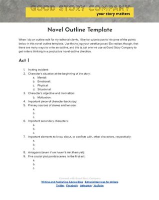 What Does a Novel Outline Look Like: A Detailed Exploration